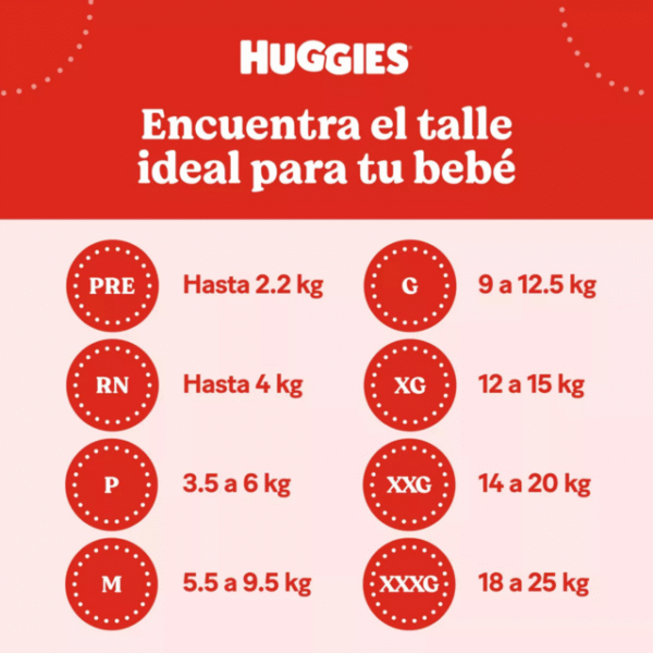 Pañales Huggies Natural Care Todos los talles (M - G - XG - XXG - XXXG)